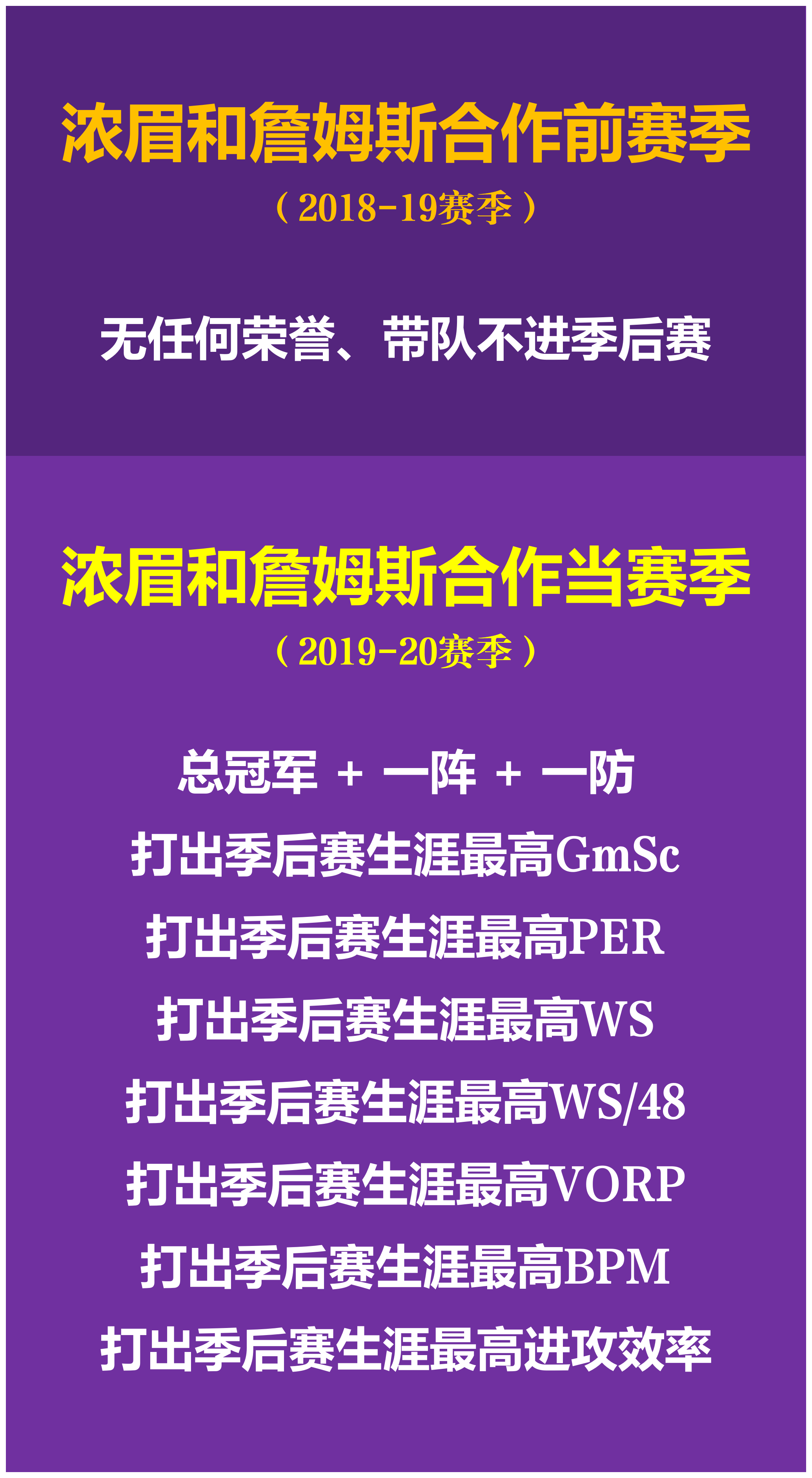 爱游戏-包含浓眉哥重返赛场，爆冷首场状态出色，皇家马德里观众沸腾！赢得满堂喝彩的词条