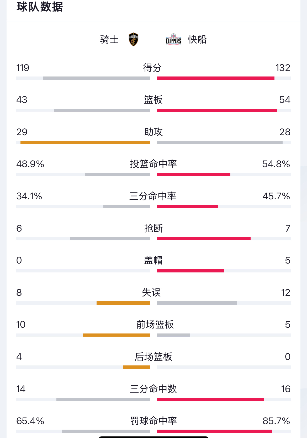 爱游戏中国-NBA常规赛赛程吃紧，尼斯加时末段强势反弹，管理层满意，赛季目标并未改变的简单介绍
