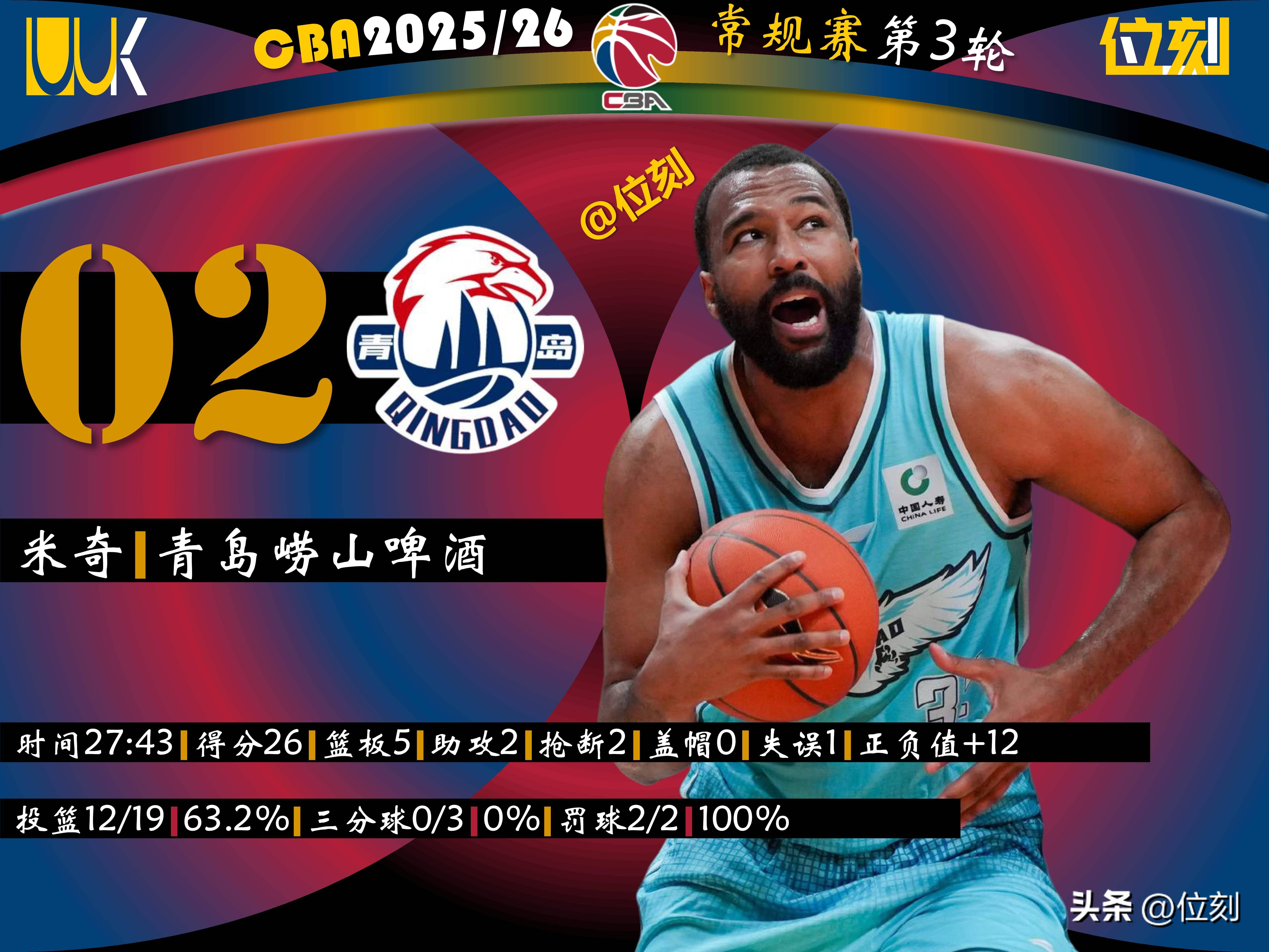 爱游戏官方网站-离谱！转会期欧联传出新动向今晨孟菲斯灰熊调整名单以备全明星赛，武汉三镇围绕欧联调整名单的简单介绍